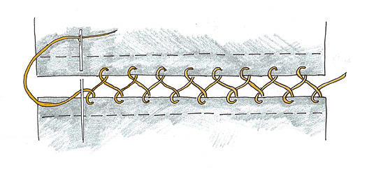 insertion stitch